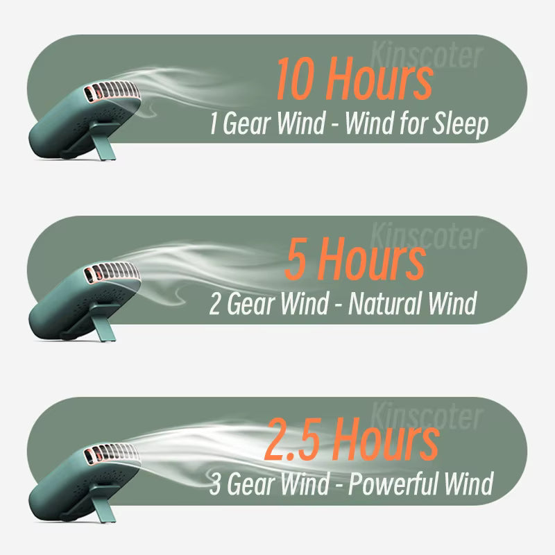 Portable Neck-Hanging Mini Fan