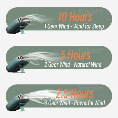 Portable Neck-Hanging Mini Fan