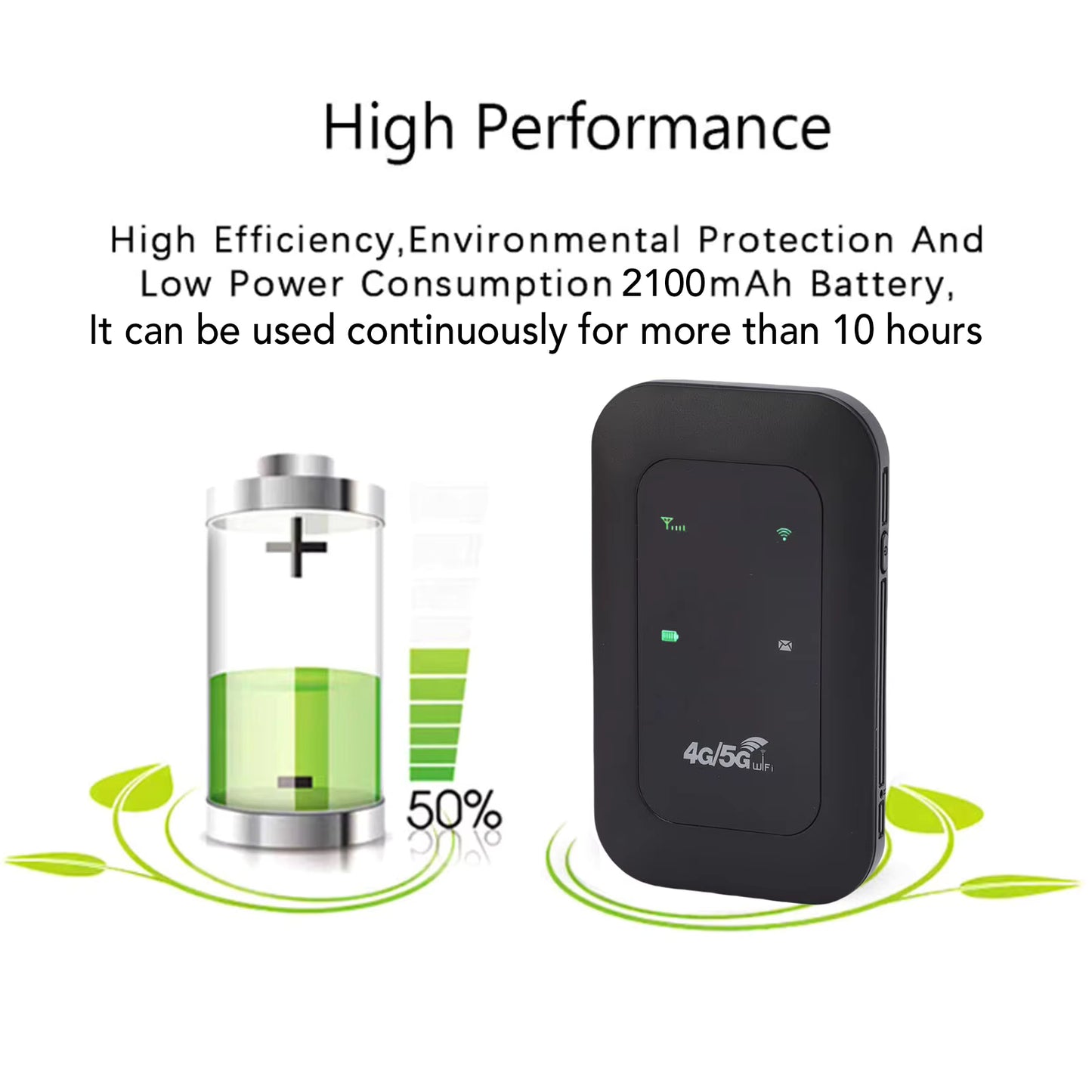 4G/5G Portable WiFi Hotspot