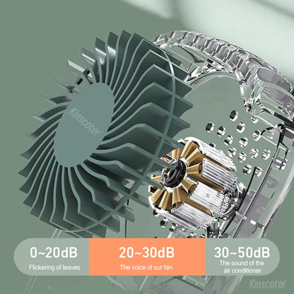 Portable Neck-Hanging Mini Fan